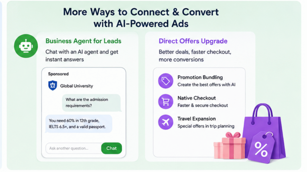 Google AI Ads Update Era